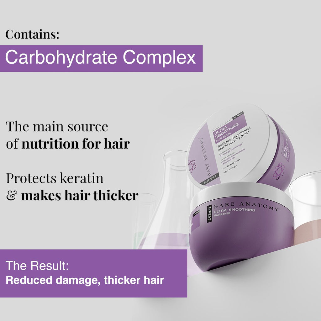 Ultra Smoothing Hair Mask- 250gm