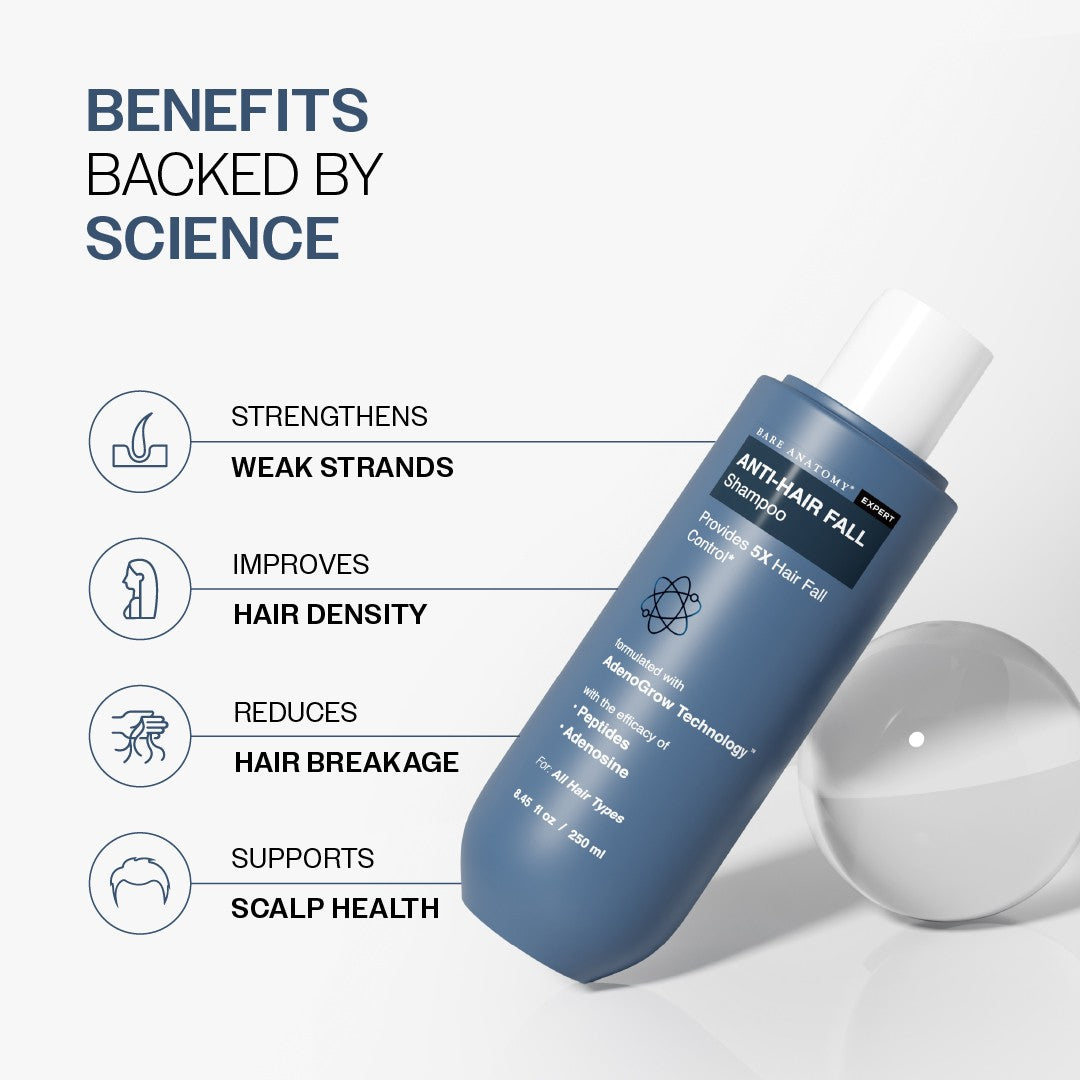 Hair Fall Control Shampoo with Peptides