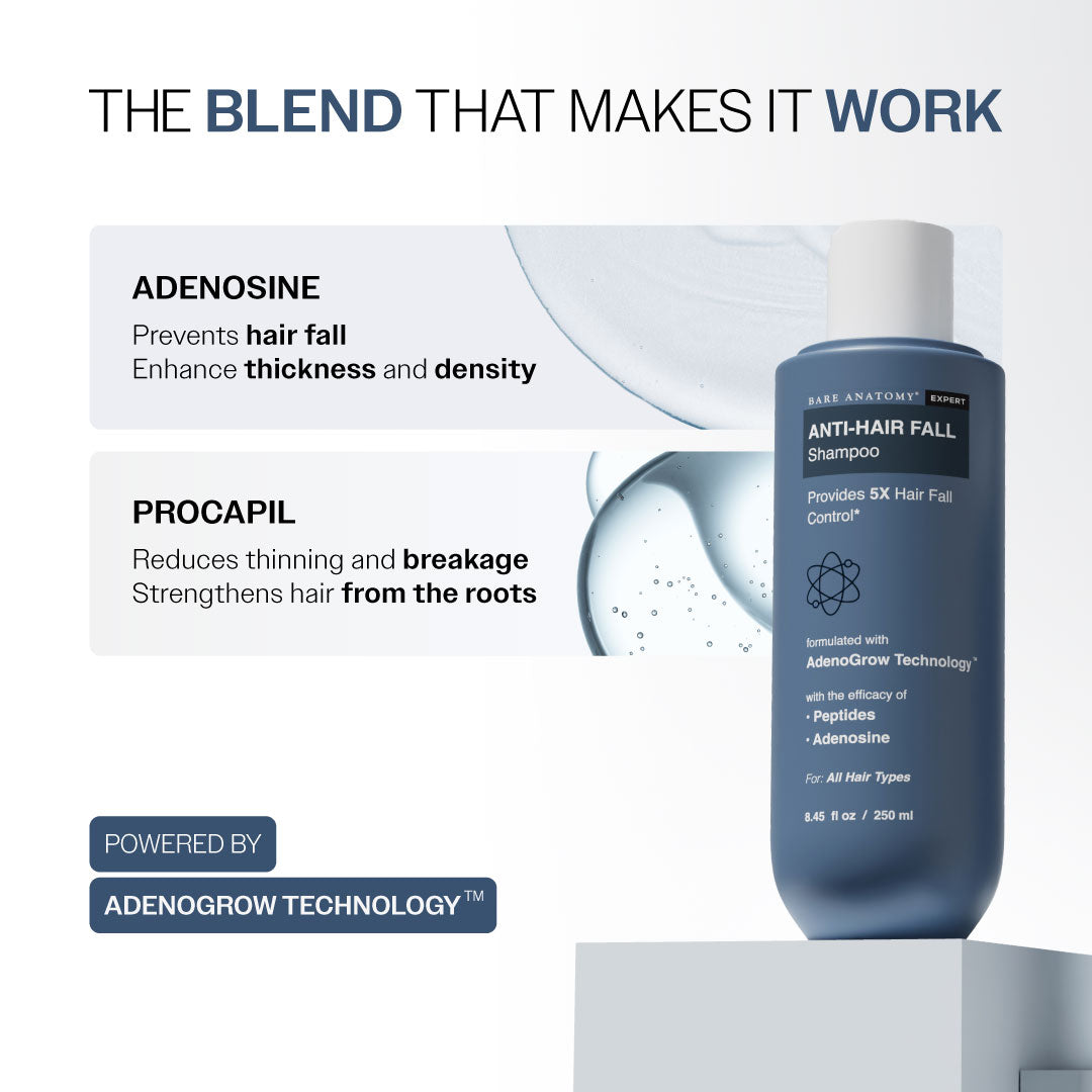 Hair Fall Control Shampoo with Peptides