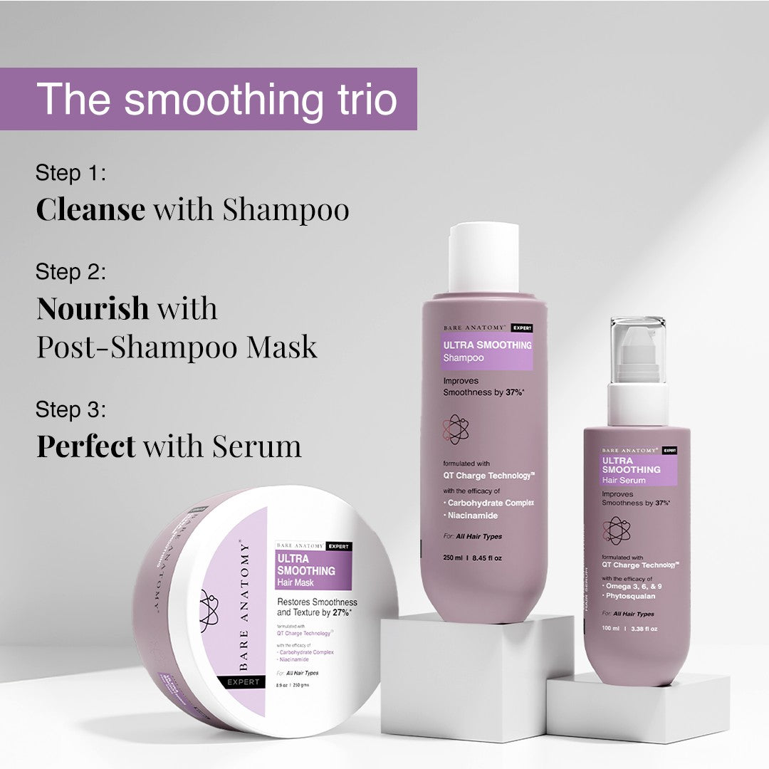 Ultra Smoothing Serum- 100ml