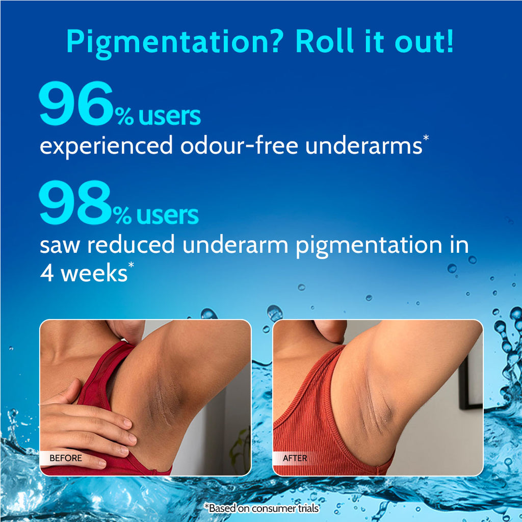 5% AHA Underarm Roll-On with Lactic Acid for Odour Control (Fragrance Free) - 40 ml