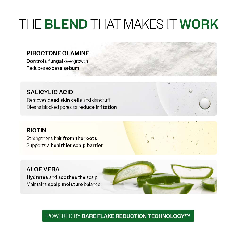 Bare Anatomy Expert Anti-Dandruff Shampoo | Up to 100% Dandruff Reduction | Targets Oily Scalp and Sheds Dry Flakes | 25.5 Ounce