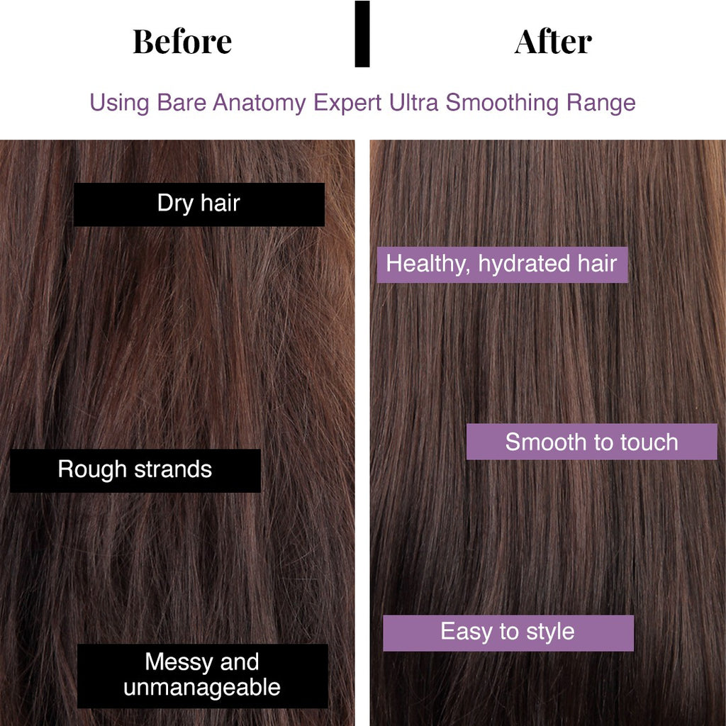 Ultra Smoothing Serum- 100ml