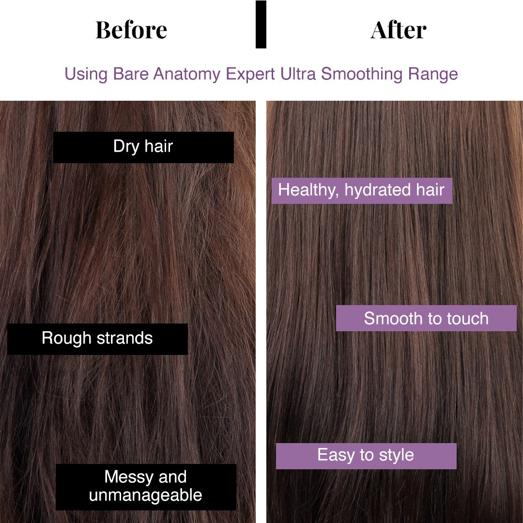 Ultra Smoothing Serum- 100ml